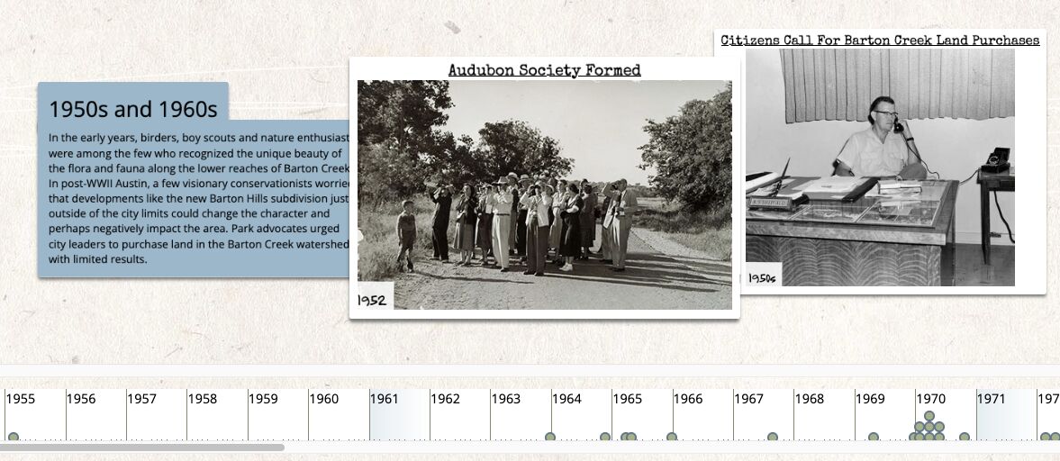 Interactive Timeline